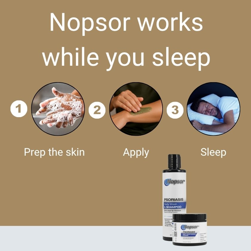 Advertisement for Nopsor showing steps to use the product with a brown background.
