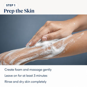 Step-by-step guide on preparing the skin with a visual of a person applying soap to their arm.